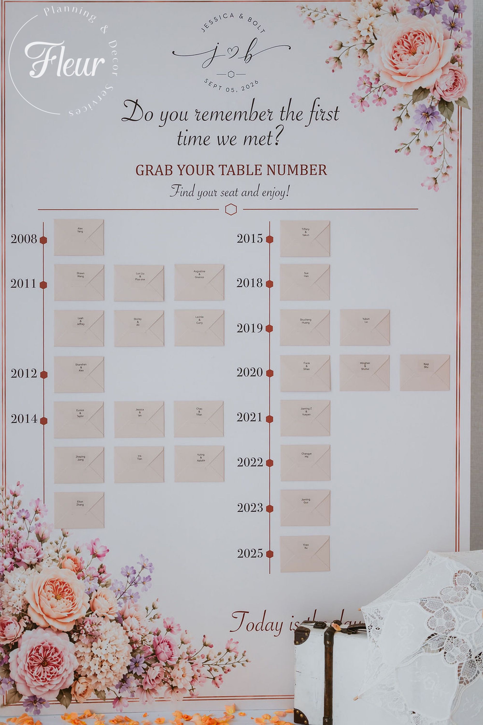 fleurweddings_hotelx_jessicabolt35